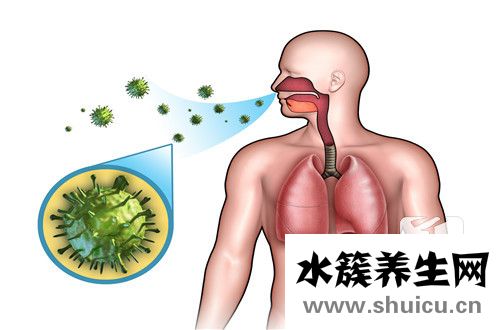 肺動脈高壓能治好嗎