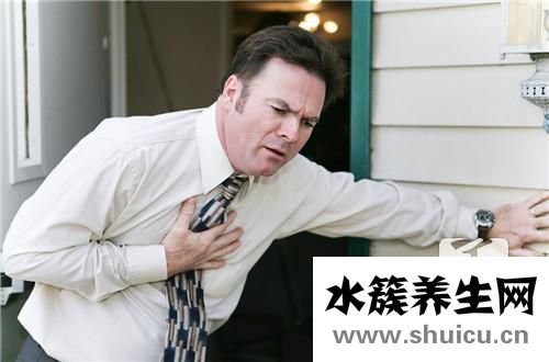 心臟二尖瓣反流