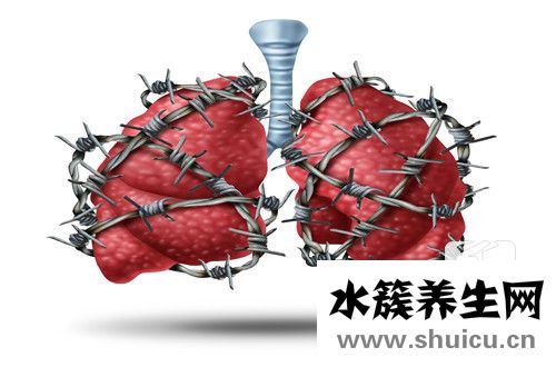 喘氣胸口疼是回事