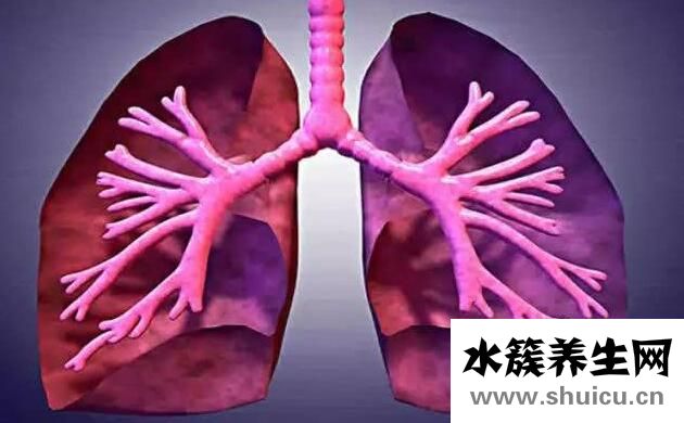 肺癌的15個征兆
