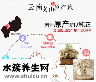 三七粉的功效與副作用