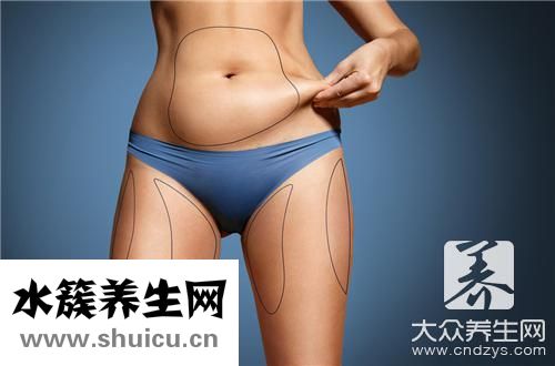 脂肪填充后遺癥