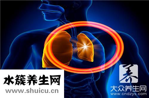 年輕人胸悶憋氣癥狀