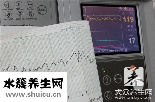 跑步心率對照表