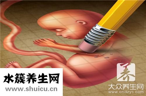 生過不建議藥流