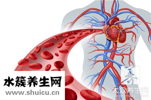 動脈血氧飽和度