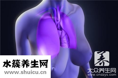 支原體咳嗽癥狀