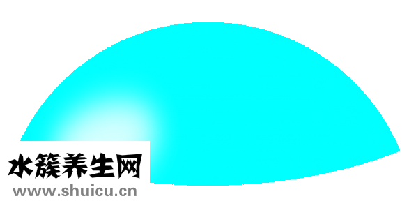 咽部充血嚴重圖片