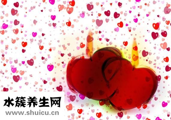 心臟衰竭的癥狀