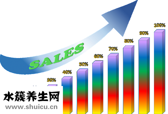 黃酒有保質期嗎