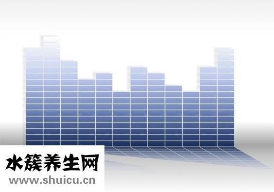 胃灼熱是怎么回事