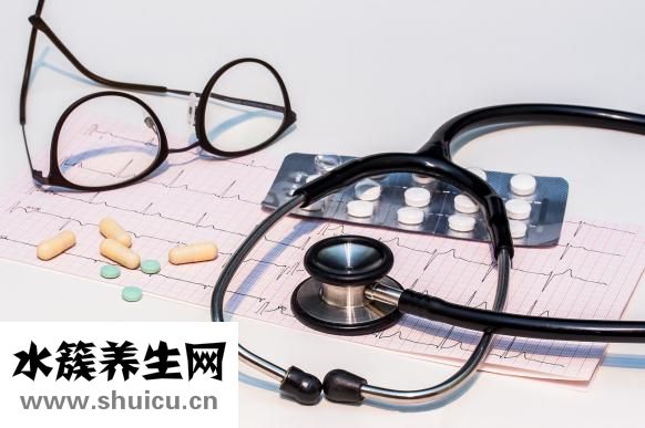 心電圖導聯位置