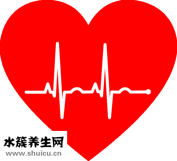 心電圖導聯位置