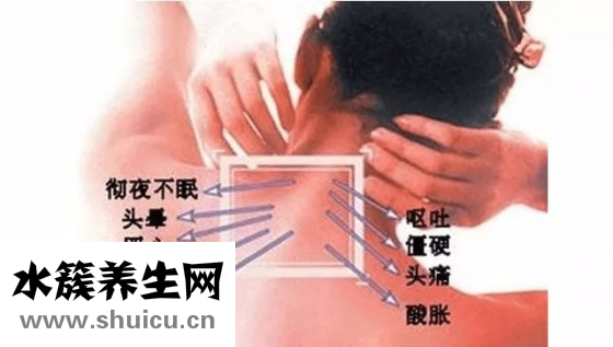 頸椎病正確睡姿圖片