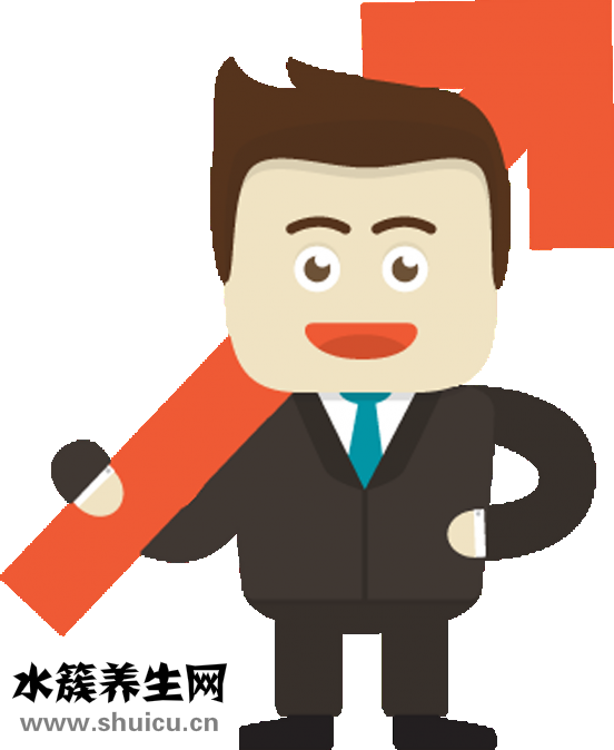 布洛芬是什么藥