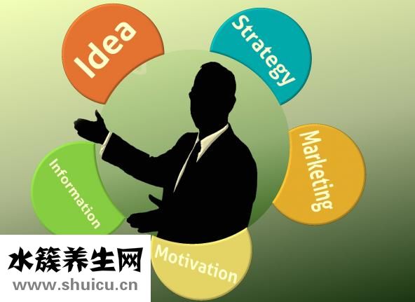 雙眼皮手術修復