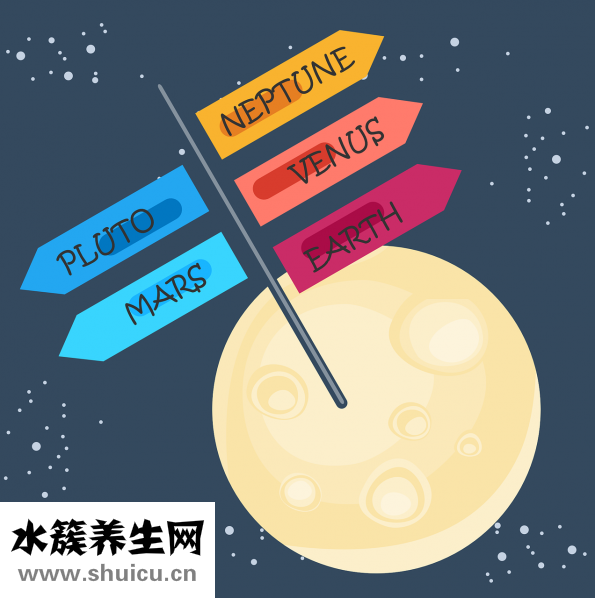 合谷的準確位置圖