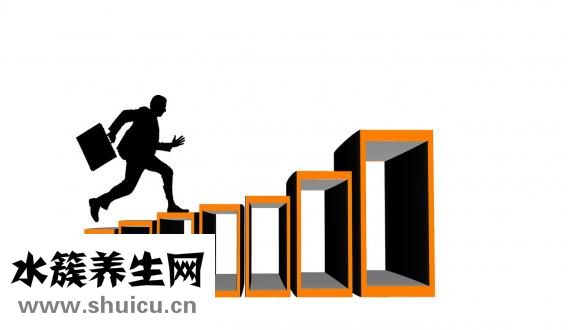 仰臥起坐訓練方法