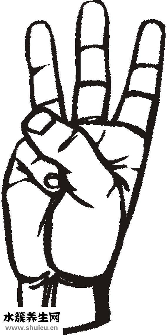 手指類風(fēng)濕自我療法