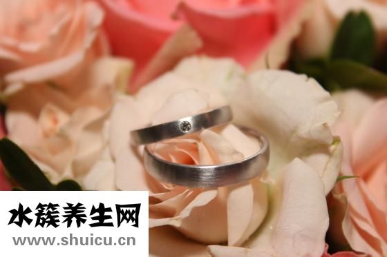 取曼月樂環痛嗎