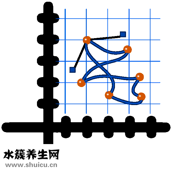 扁桃體結石清理