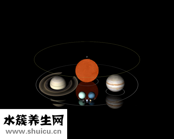 體溫多少算發燒