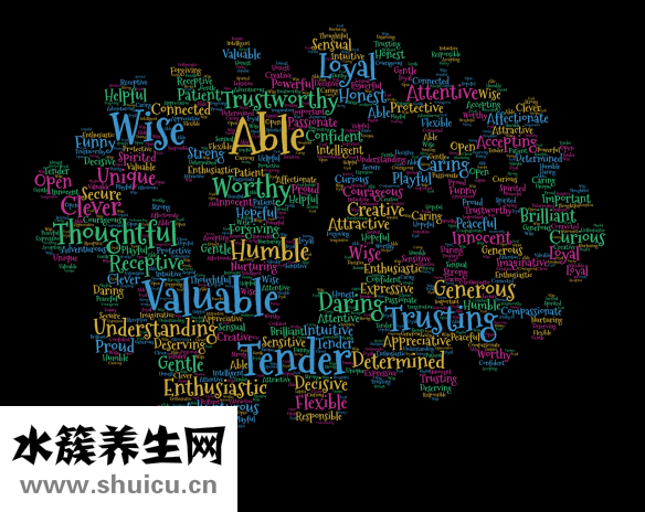 心腦康膠囊說明書