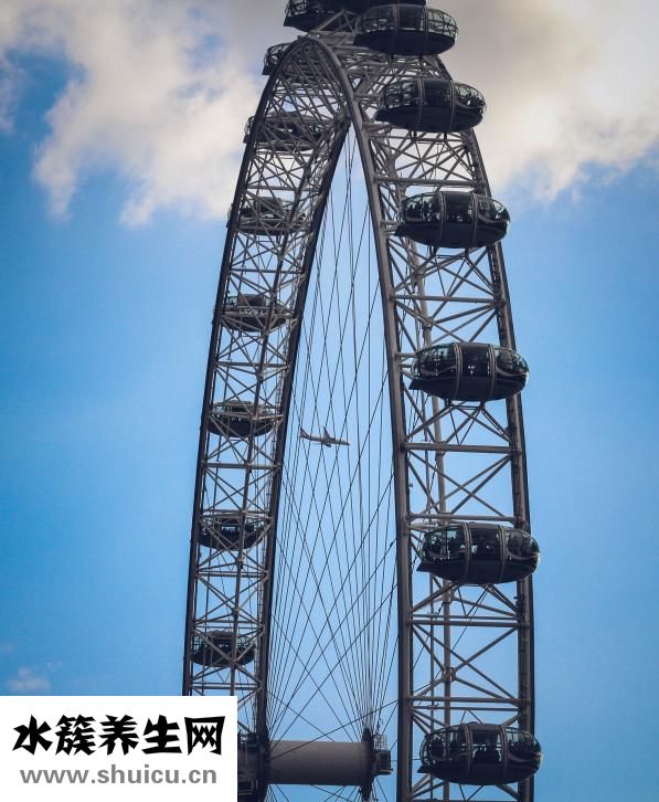 醫(yī)療器械有哪些