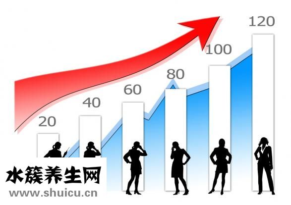 一千焦等于多少大卡