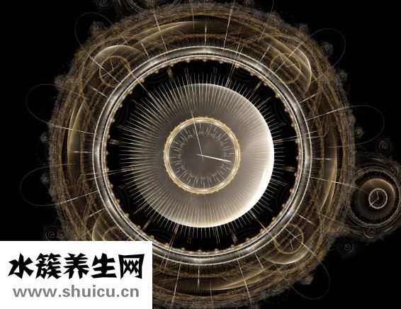 四維彩超預約流程