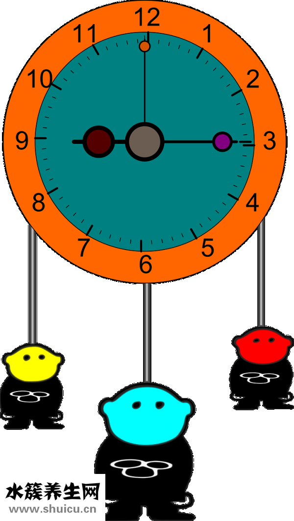 上環(huán)多久可以同房