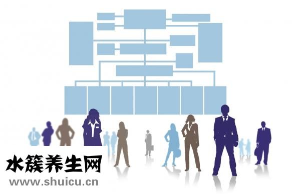 陰虱用什么藥治療