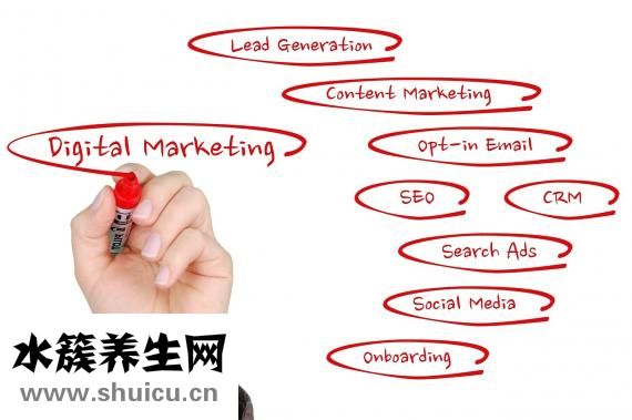 盆腔炎的治療方法