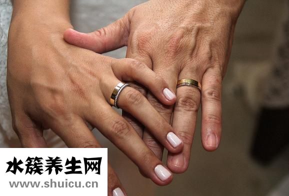 腰眼的準確位置圖