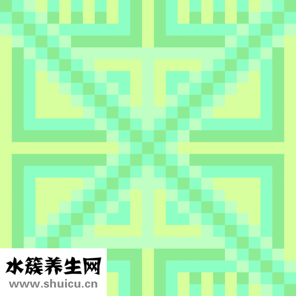 痦子和痣的區(qū)別