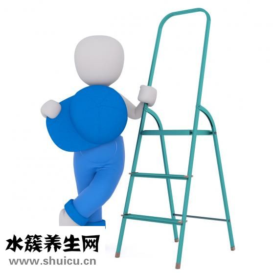 舌炎的治療方法