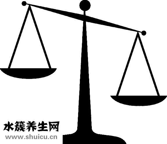 髂前上棘體表定位圖