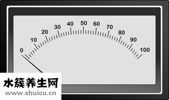 膝關(guān)節(jié)囊腫