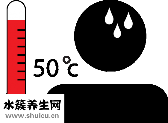 溫度計(jì)怎么使用