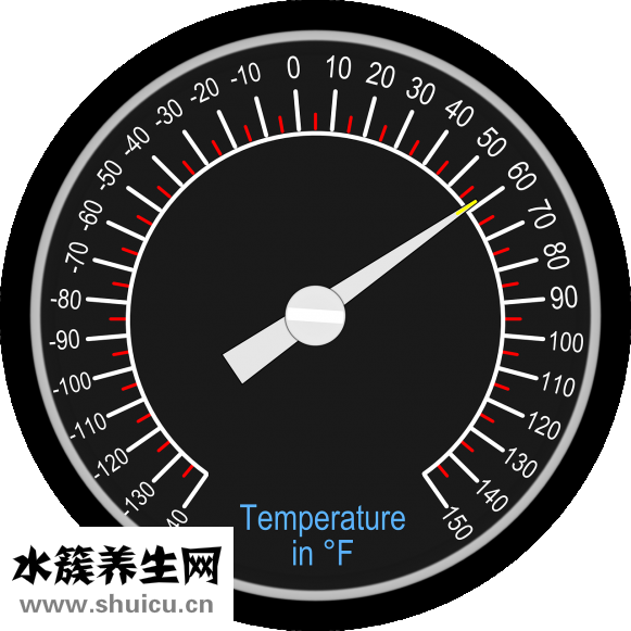 溫度計(jì)怎么使用