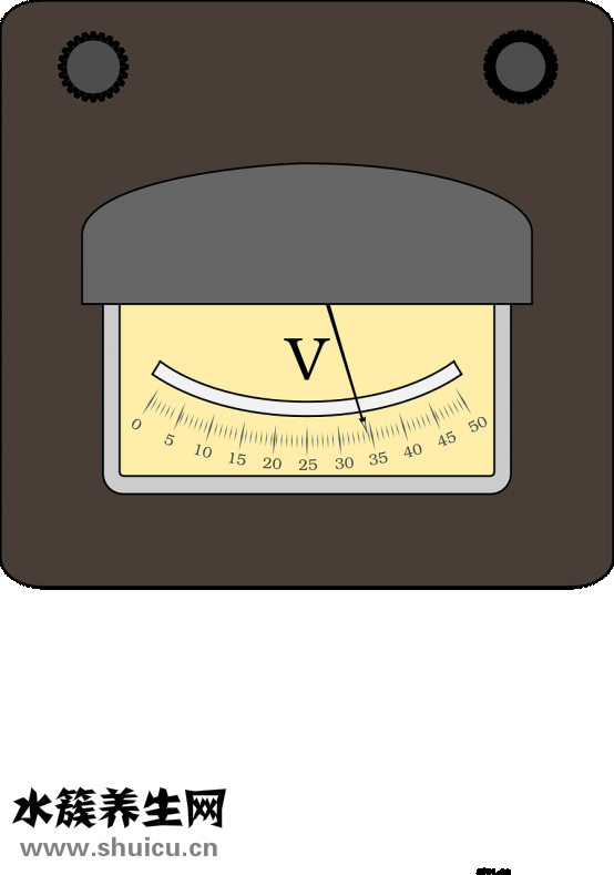 膝關(guān)節(jié)囊腫