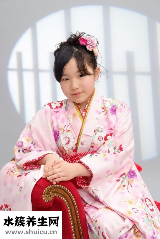 眼部六條經絡圖解