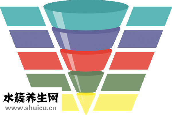 雪媚娘的制作方法