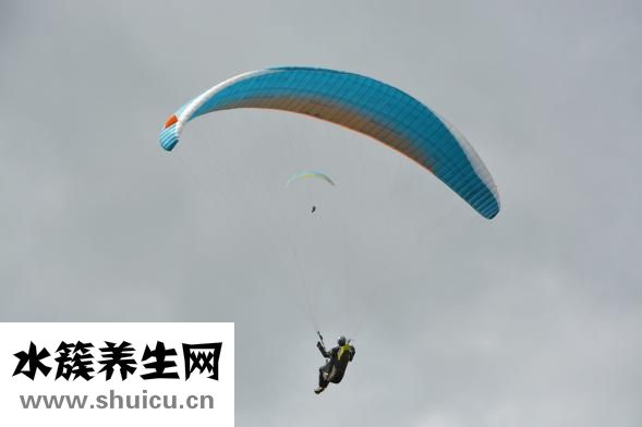 提肛運動怎么做