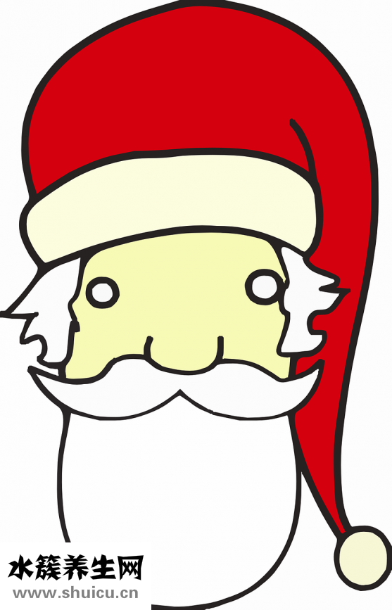 心絞痛吃什么藥