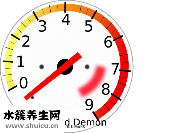 壓力太大怎么辦