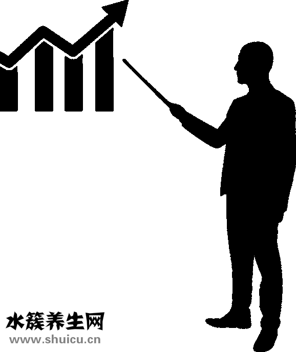 如何讓皮膚變白