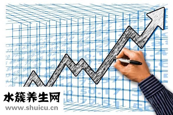 尿酸高是什么原因