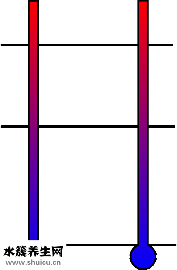 冰箱結冰怎么辦