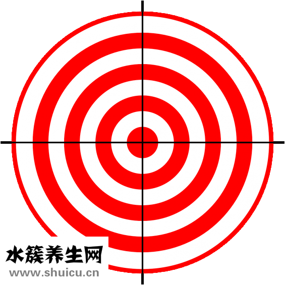 怎么重啟路由器